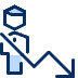 Employee risk factors