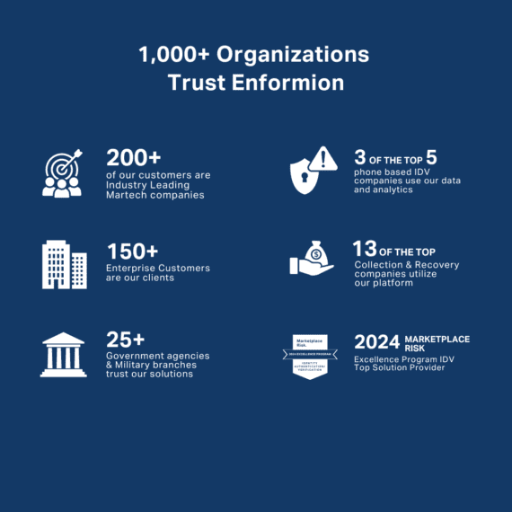 Join over 1,000 organizations in trusting Enformion with data solutions for your business.