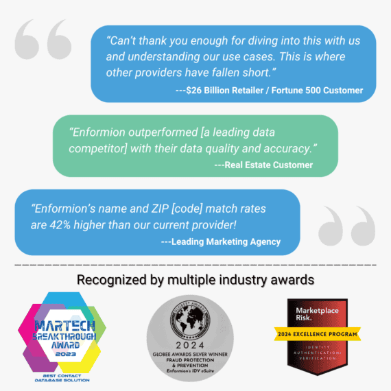 Enformion’s data solutions and advanced analytics are recognized by multiple industry awards.
