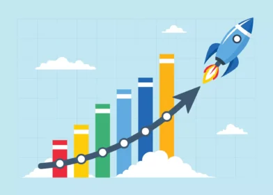 financial growth through sales enablement and marketing intelligence