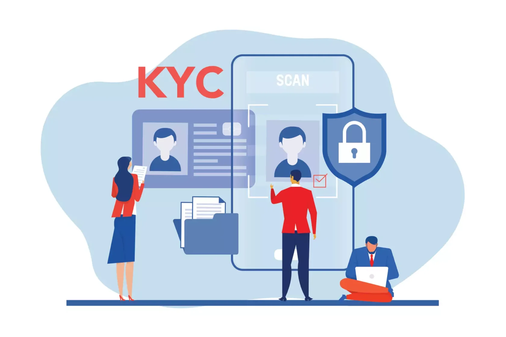 Business embracing good KYC and KYB practices