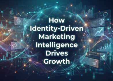 How Identity-Driven Marketing Intelligence Drives Growth
