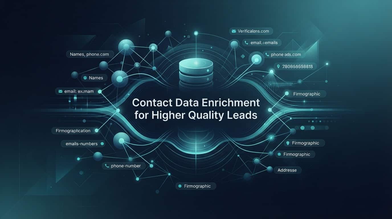 Contact Data Enrichment for Higher Quality Leads
